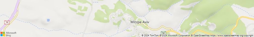 לוכדי נחשים במצפה אביב